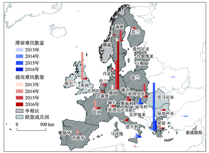 避难国政策影响下的欧洲难民危机时空格局及迁移优化