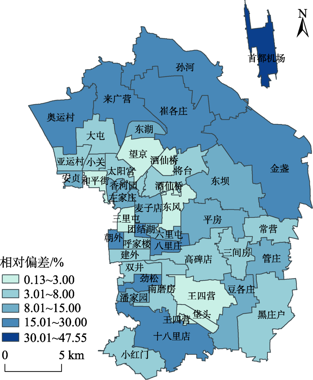 朝阳区人口_北京朝阳区(2)