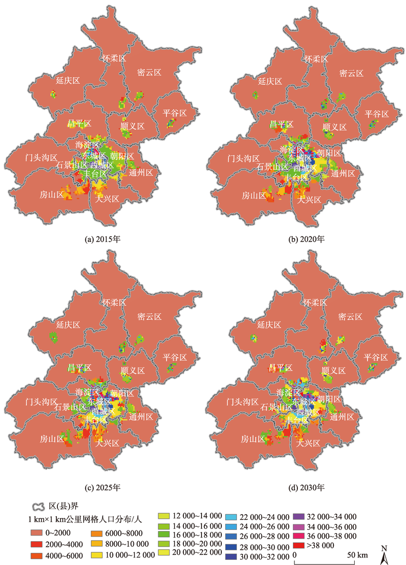 Simulation and Projection of the Spatial Pattern of the Population in