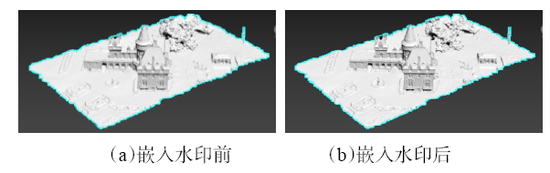 倾斜摄影三维模型数字水印算法